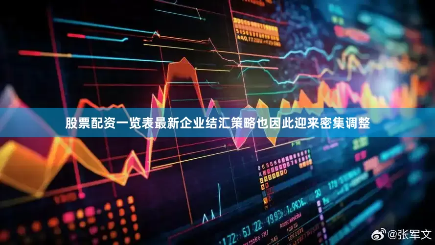 股票配资一览表最新企业结汇策略也因此迎来密集调整